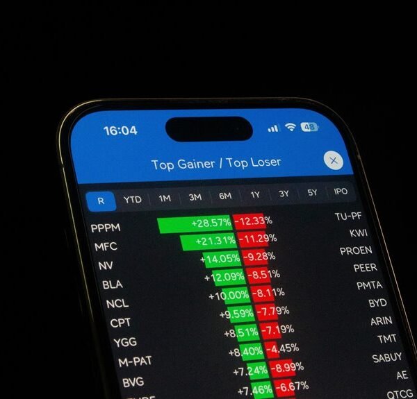 innovative digital performance platform