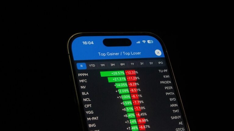 innovative digital performance platform