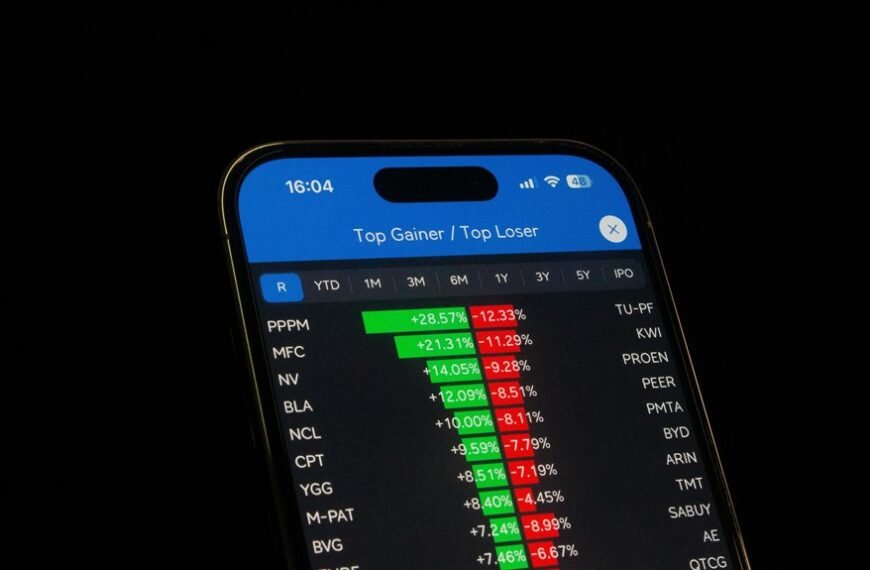 innovative digital performance platform