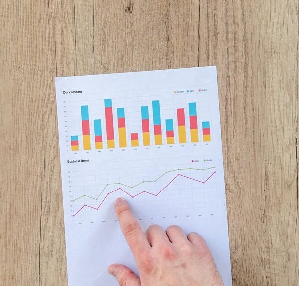 intelligent online analytics services