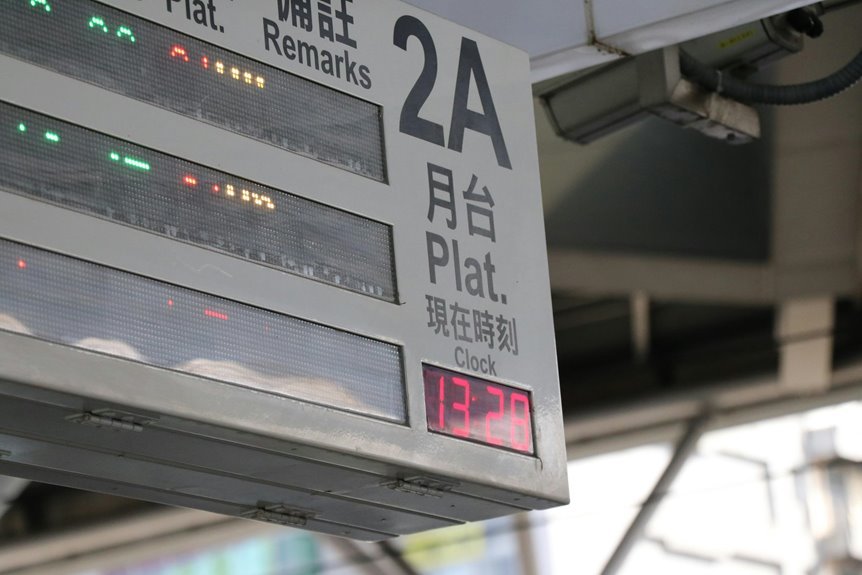 smart digital hub online